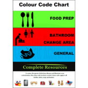 EnviroSmart Colour Code Pack 10