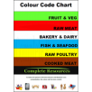 Kitchen Colour Code x2 Pack